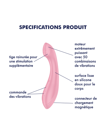 Vibromasseur G spot rose, vibrations fortes G-Force Satisfyer - CC597835